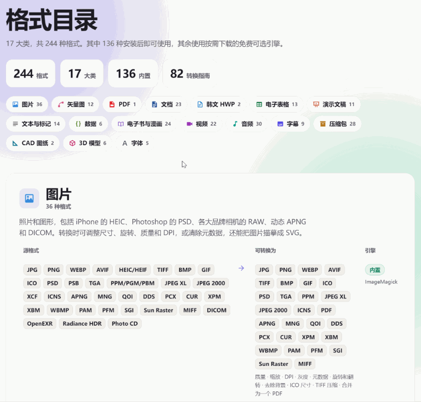文件格式转换器 Filee v1.11.0，支持图片、PDF、Word、Excel、PPT、视频、音乐、电子书、压缩包、CAD图纸等合计17个大类，244种格式类型！无需打开操作界面，一个手势就能完成
