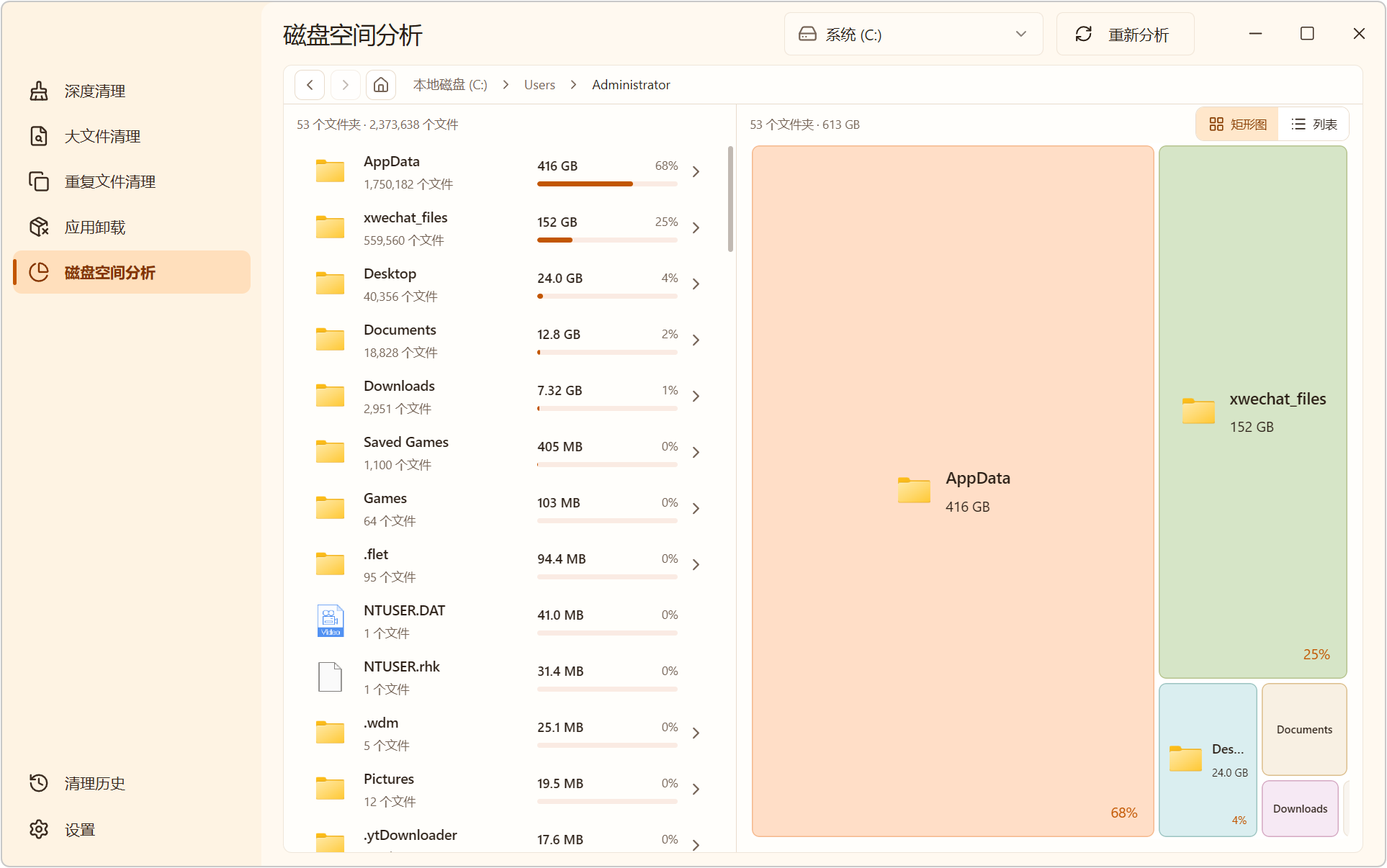 芒果磁盘清理 MangoDisk v1.0.3,电脑磁盘清理工具!适配Windows、macOS多平台,支持磁盘空间分析,可查看空间占用,快速定位大文件大目录,深度清理扫描删除缓存临时文件,大文件清理