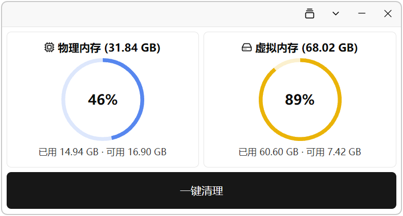 内存清理工具 Memory Cleaner v1.1.0，Windows系统内存清理，支持物理内存+虚拟内存双重清理！实时内存监控、可选择清理区域与具体进程一键清理，设定内存占用阈值，智能识别自动清理