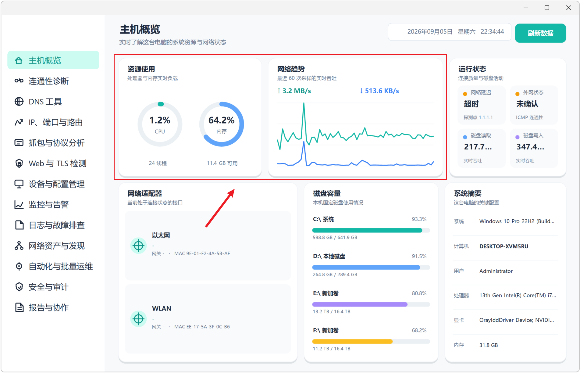 网络运维工具箱 NetOps v1.1，主机概览可查看CPU、内存占用情况，网络上传下载趋势，网卡信息，磁盘容量，Windows系统信息，12大功能模块：连通性诊断，DNS工具，IP、端口与路由，抓包