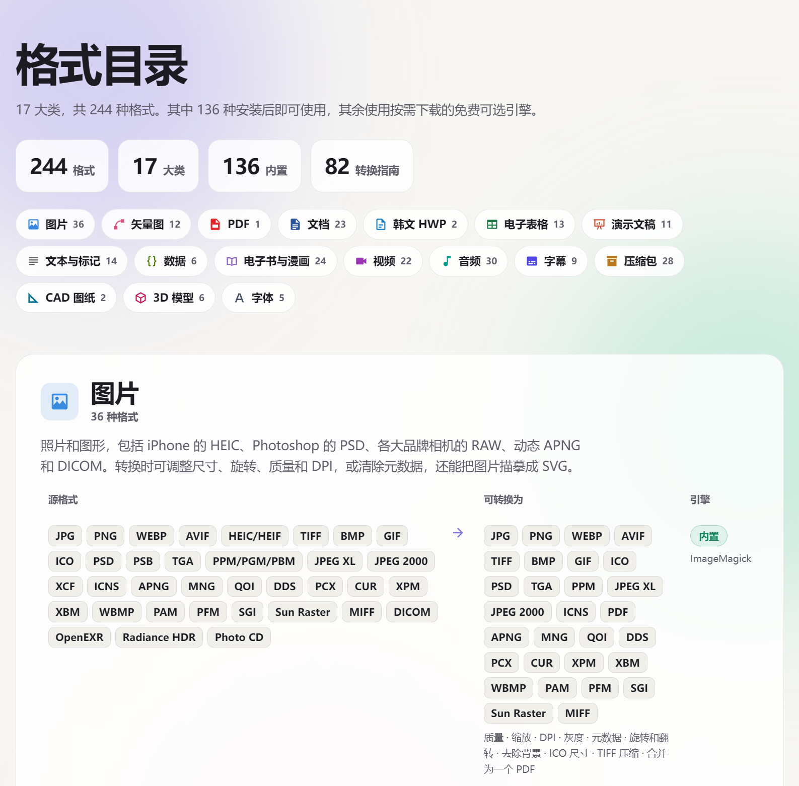 文件格式转换器 Filee v1.11.0，支持图片、PDF、Word、Excel、PPT、视频、音乐、电子书、压缩包、CAD图纸等合计17个大类，244种格式类型！无需打开操作界面，一个手势就能完成