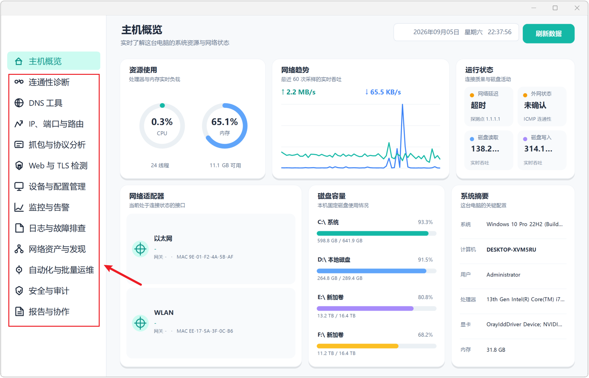 网络运维工具箱 NetOps v1.1，主机概览可查看CPU、内存占用情况，网络上传下载趋势，网卡信息，磁盘容量，Windows系统信息，12大功能模块：连通性诊断，DNS工具，IP、端口与路由，抓包