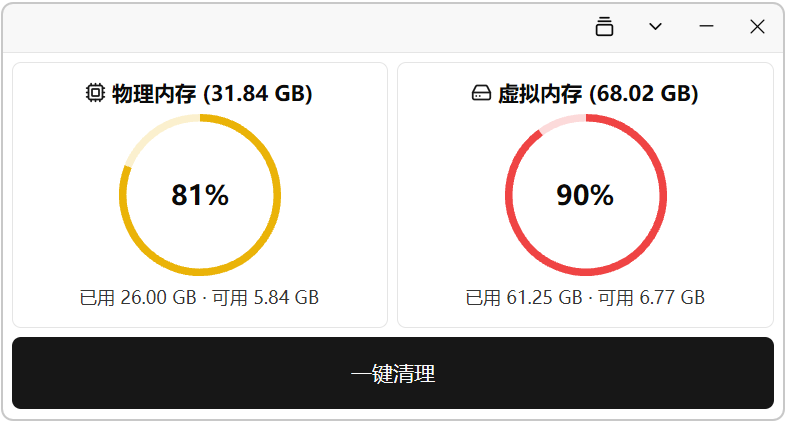 内存清理工具 Memory Cleaner v1.1.0，Windows系统内存清理，支持物理内存+虚拟内存双重清理！实时内存监控、可选择清理区域与具体进程一键清理，设定内存占用阈值，智能识别自动清理