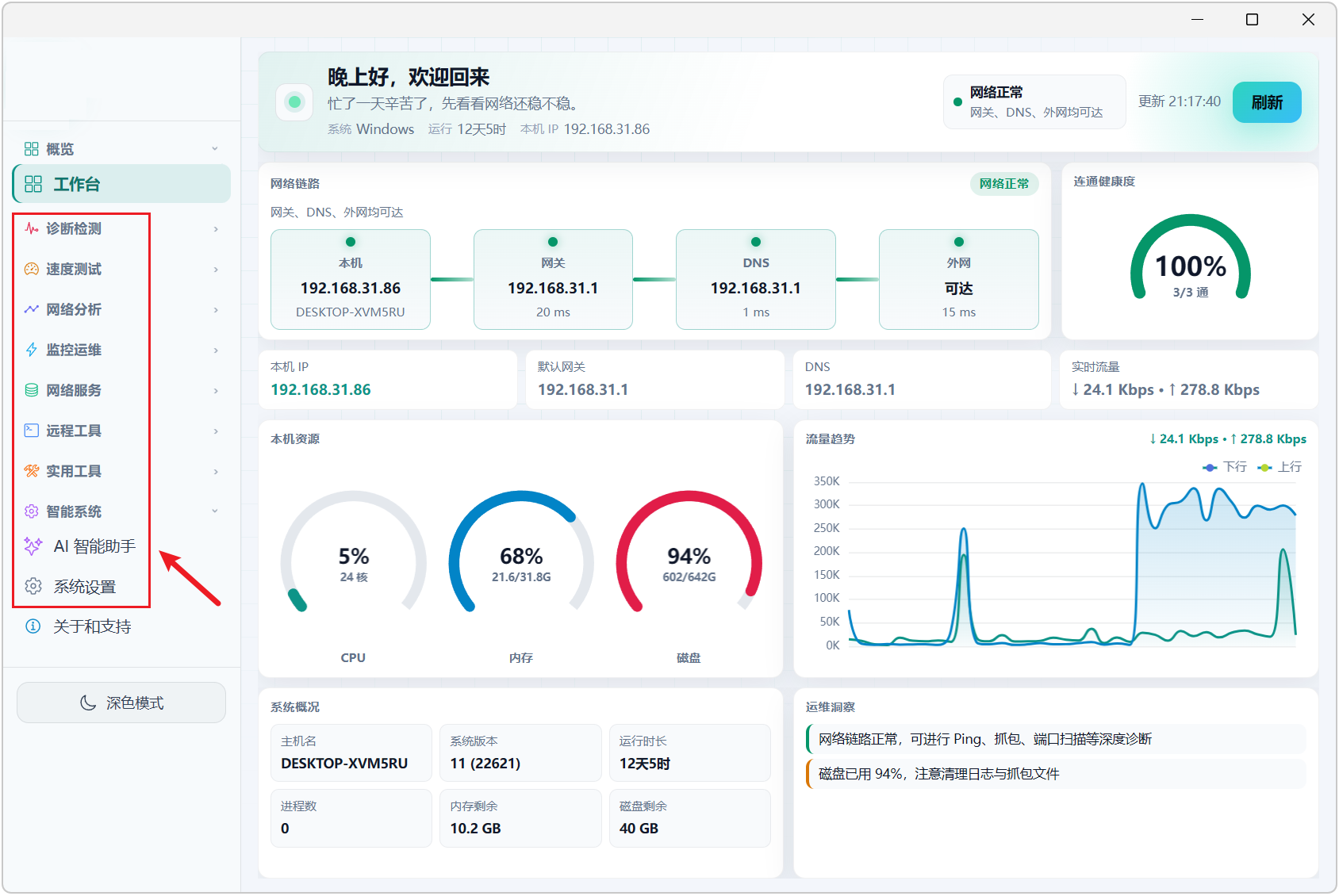网络测试工具箱 v9.0，工作台可查看网络状态、链路、连通健康度、本机IP、网关、DNS、实时流量、硬件资源占用、流量上传下载趋势、系统概况、运维洞察，内置9大分类模块：诊断检测、速度测试、网络分析、