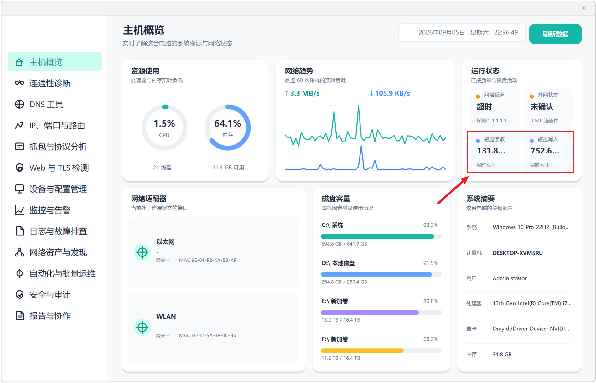 网络运维工具箱 NetOps v1.1，主机概览可查看CPU、内存占用情况，网络上传下载趋势，网卡信息，磁盘容量，Windows系统信息，12大功能模块：连通性诊断，DNS工具，IP、端口与路由，抓包